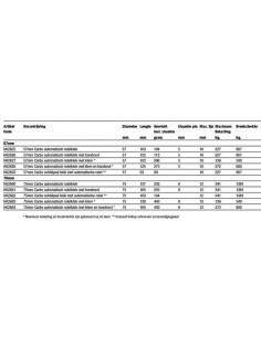 75 mm Ratchamatic Block 2
