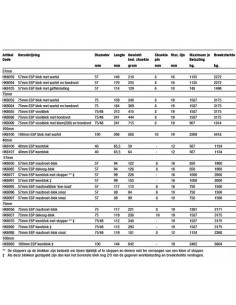 57mm ESP blok low load 2