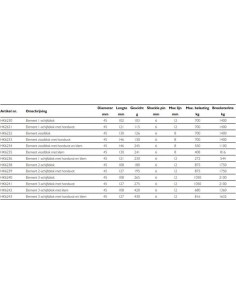 45mm Element 2-schijfs 2