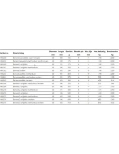 60mm Element vioolblok  2