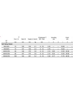 HARKEN Aluminium radiaal lier div. maten 2