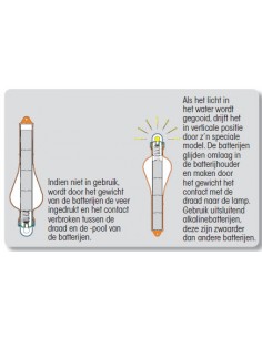 Drijvende reddingboeilicht vast licht 2