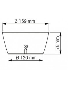 Ketel zwart of wit 2
