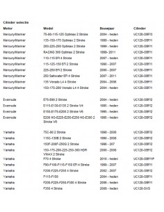 Nautech outboard set 2