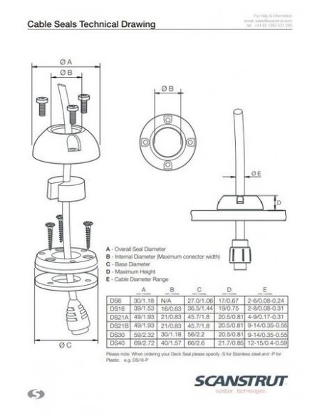 Dekdoorvoer RVS div. maten