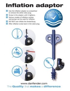 Dan-fender adapter kit 2