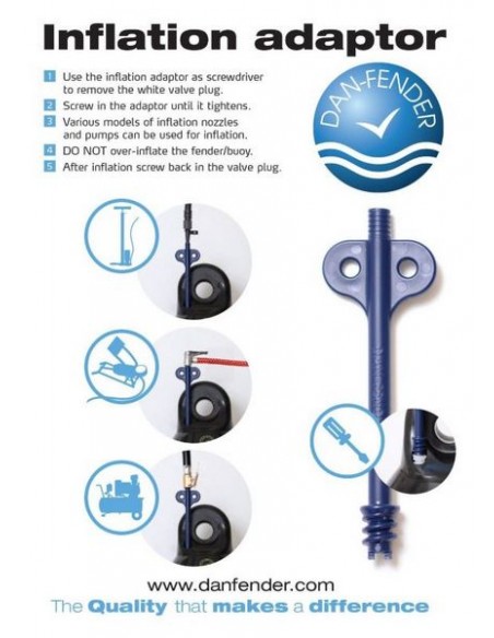 Dan-fender adapter kit