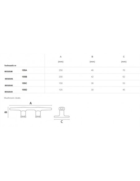 Kikker met schroefbevestiging verchr. Messing div. maten