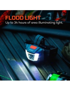 Hoofdlamp Einstein 250 2