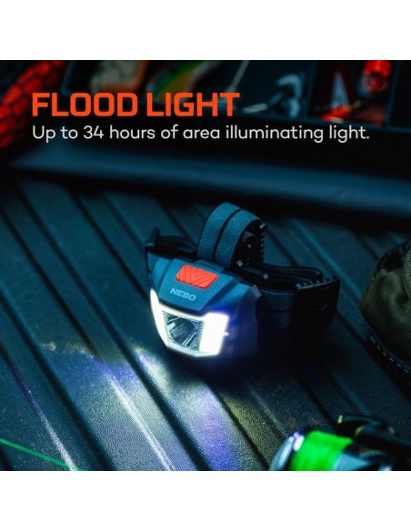 Hoofdlamp Einstein 250