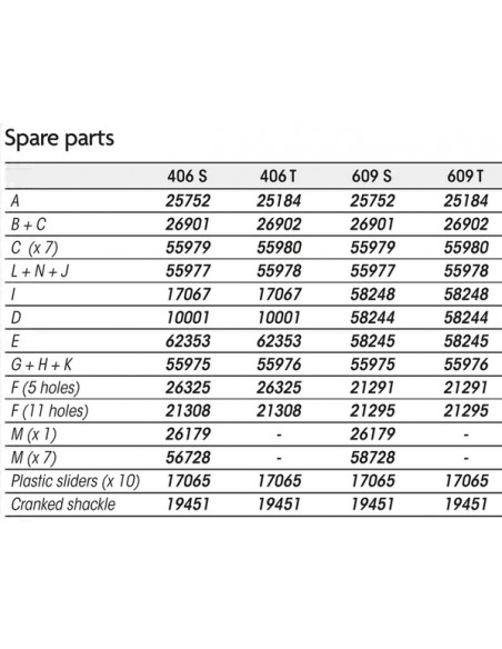 Extra Profielset 2.15 m Type T