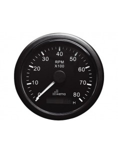 TOEREN EN URENTELLER