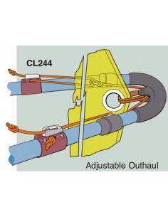 CLAMCLEAT CL244 ALU 3-6MM 2