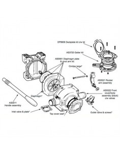 AK8050 Servicekit Henderson MK5 2