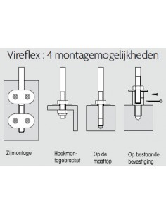 Windaanwijzer Vireflex 15" 2