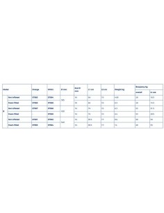 Meerboei met steel  2