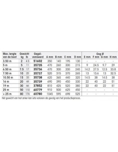 FHD anker gegalvaniseerd diverse maten 2