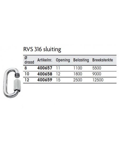 RVS 316 snelsluiting diverse maten