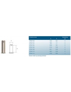 Pin for turnbuckle fork  2