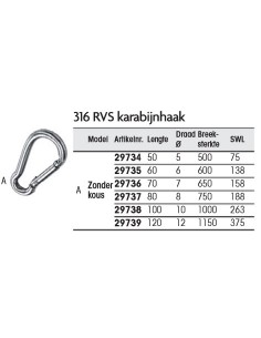 Karabijnhaak RVS 2