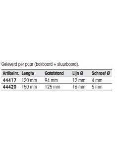 FAIRLEAD HANDED POLYAMIDE  2