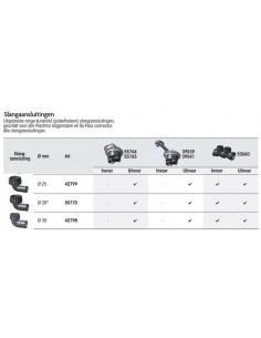 Haakse aansluiting  2