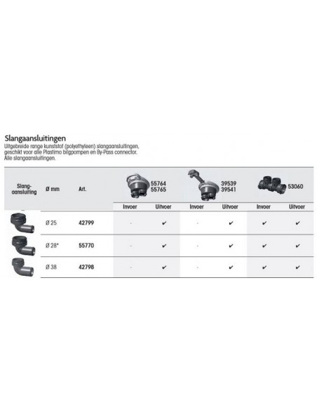 Slangaansluiting haaks diverse modellen