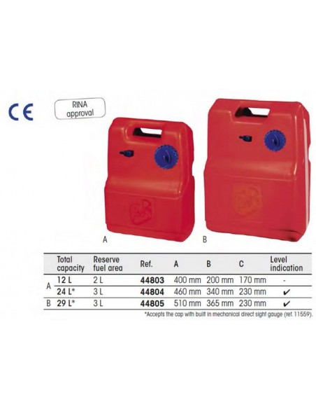 Brandstoftank div. maten