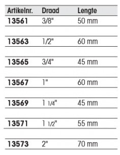 Huiddoorvoer flens  2