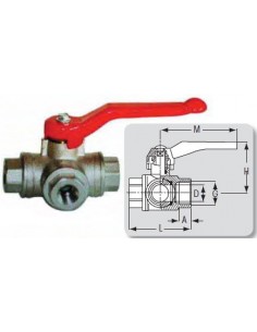 VALVE TURN 3 WAYS L PASSAGE 1/4'