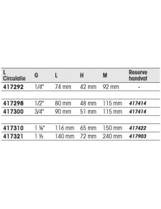 VALVE TURN 3 WAYS L PASSAGE 1/4' 2