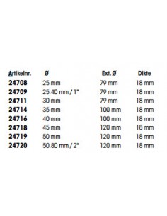 Schroefas touwsnijder div.... 2