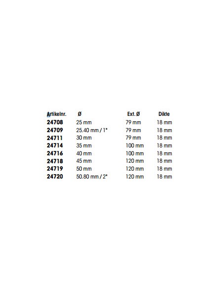 Schroefas touwsnijder