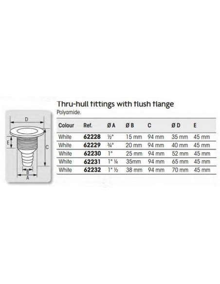 Huiddoorvoer wit div. maten