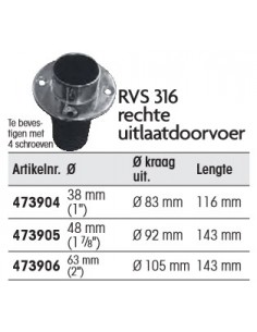 STAIN. EXHAUST OUTLET 2