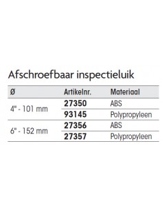 Inspectiedeksel  2