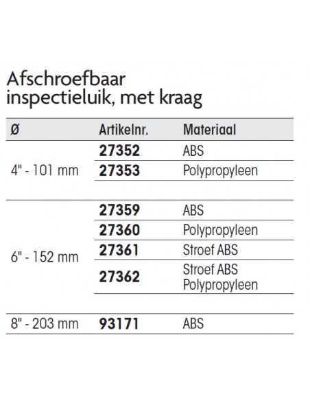 Afschroefbaar inspectieluik met kraag div. modellen
