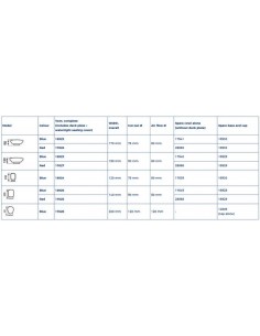 Luchthapper zonder flens en deksel model 90 bl of rd 2
