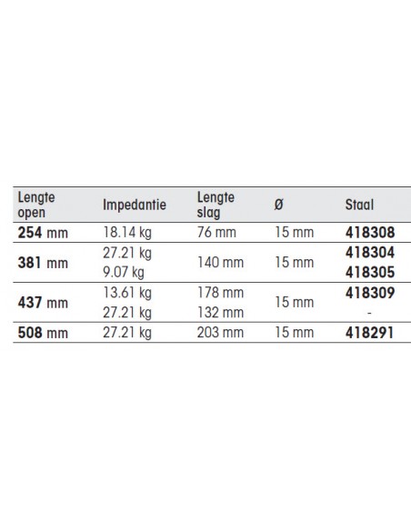 Gasveer staal div. maten