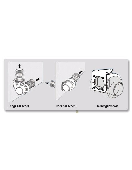 Bilge Blower 12V of 24V